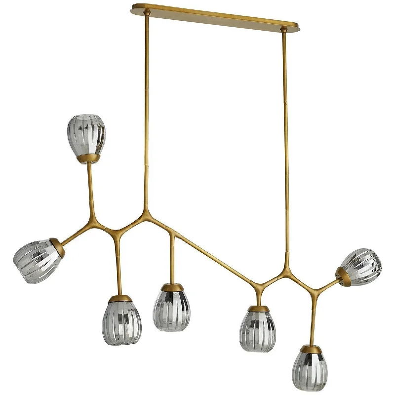 Chandeliers with Colored Glass for a Splash of ColorChandeliers with Colored Glass for a Splash of ColorArteriors Smyth Chandelier - Antique Brass, Smoke Luster Glass Chandeliers with Colored Glass for a Splash of ColorChandeliers with Colored Glass for a Splash of ColorArteriors Smyth Chandelier - Antique Brass, Smoke Luster Glass