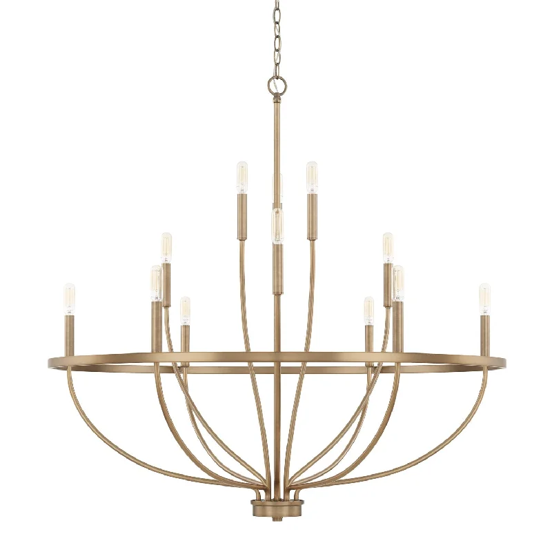 Chandeliers with Frosted Glass for a Softer Light DiffusionChandeliers with Frosted Glass for a Softer Light DiffusionCapital Greyson 428501AD Chandelier Light - Aged Brass Chandeliers with Frosted Glass for a Softer Light DiffusionChandeliers with Frosted Glass for a Softer Light DiffusionCapital Greyson 428501AD Chandelier Light - Aged Brass