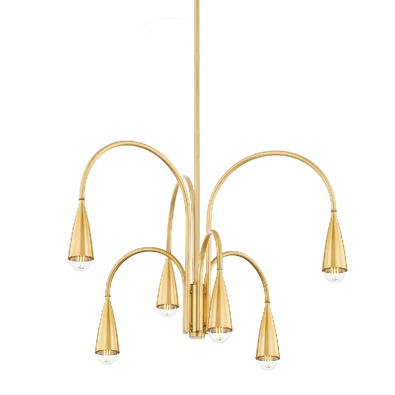 Traditional Brass Chandeliers for Classic InteriorsTraditional Brass Chandeliers for Classic InteriorsJenica Chandelier Traditional Brass Chandeliers for Classic InteriorsTraditional Brass Chandeliers for Classic InteriorsJenica Chandelier