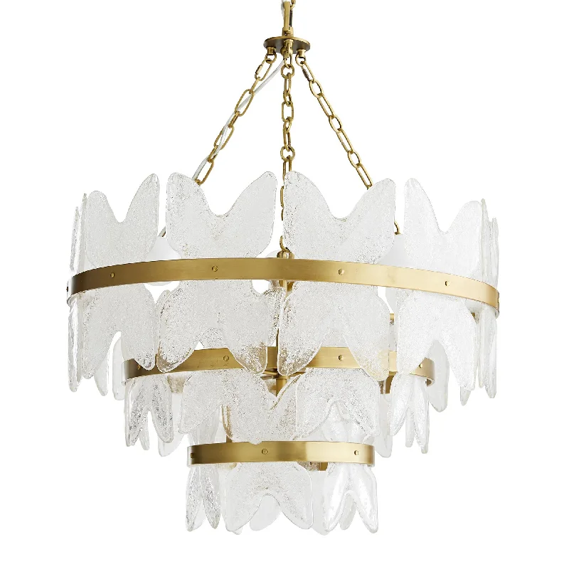 Mini Chandeliers for Adding Charm to Small SpacesMini Chandeliers for Adding Charm to Small SpacesMillie Chandelier Mini Chandeliers for Adding Charm to Small SpacesMini Chandeliers for Adding Charm to Small SpacesMillie Chandelier